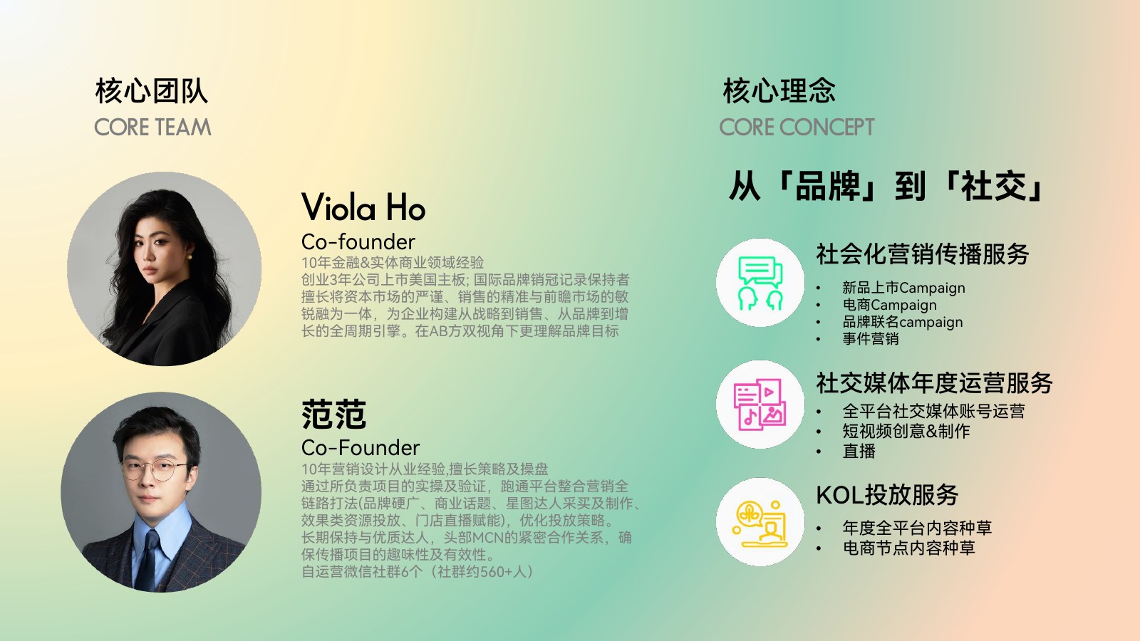 ULTRAVIOLET Credential 第 3 頁:團隊介紹與核心理念|ULTRAVIOLET