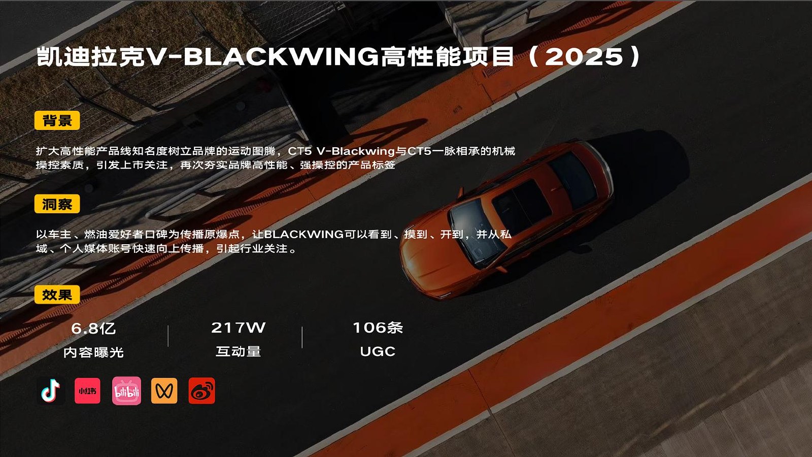 ULTRAVIOLET Credential 第 12 頁:案例介紹|凱迪拉克、V-BLACKWING、CT5 V-Blackwing、CT5
