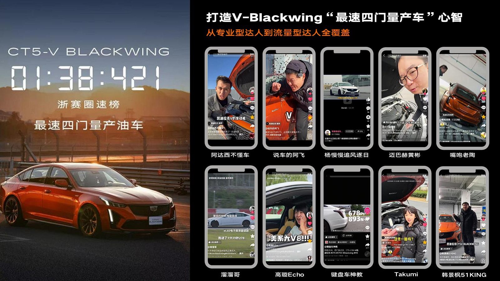 ULTRAVIOLET Credential 第 13 頁:社交媒體案例|CT5-V BLACKWING、V-Blackwing
