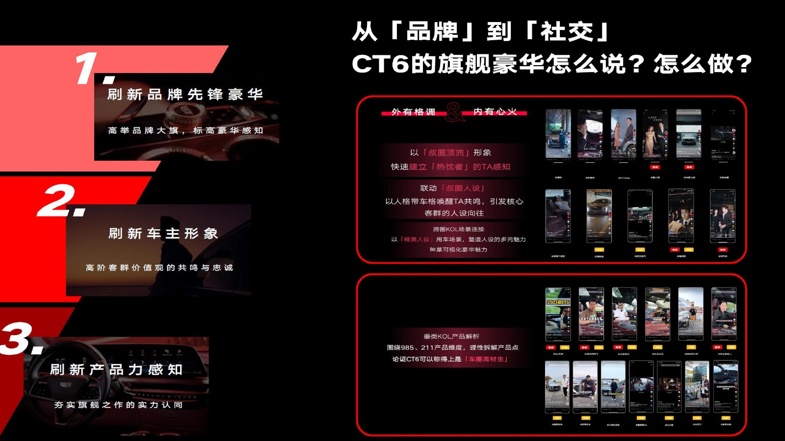 ULTRAVIOLET Credential 第 16 頁:社交媒體營銷策略|CT6