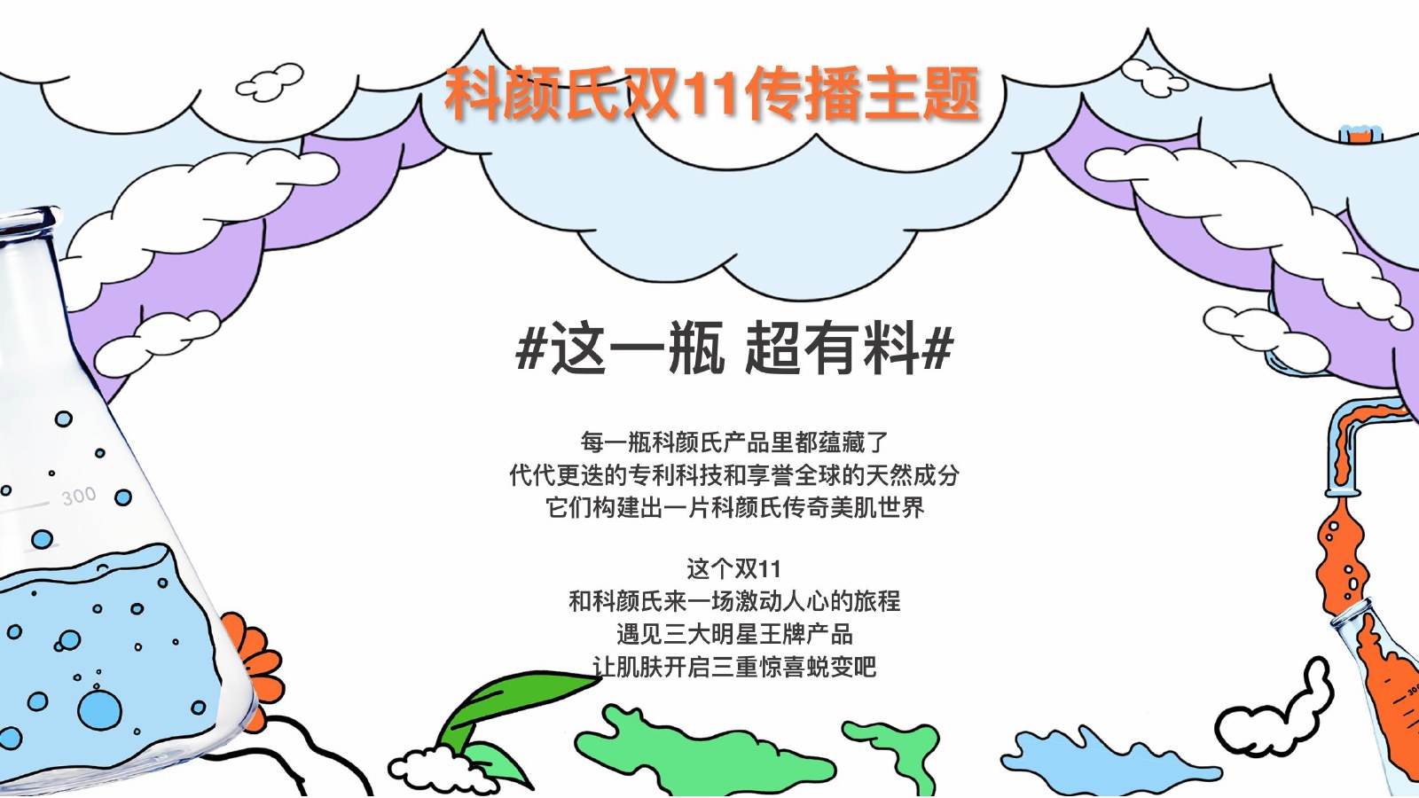 ULTRAVIOLET Credential 第 23 頁:活動主題|科顏氏