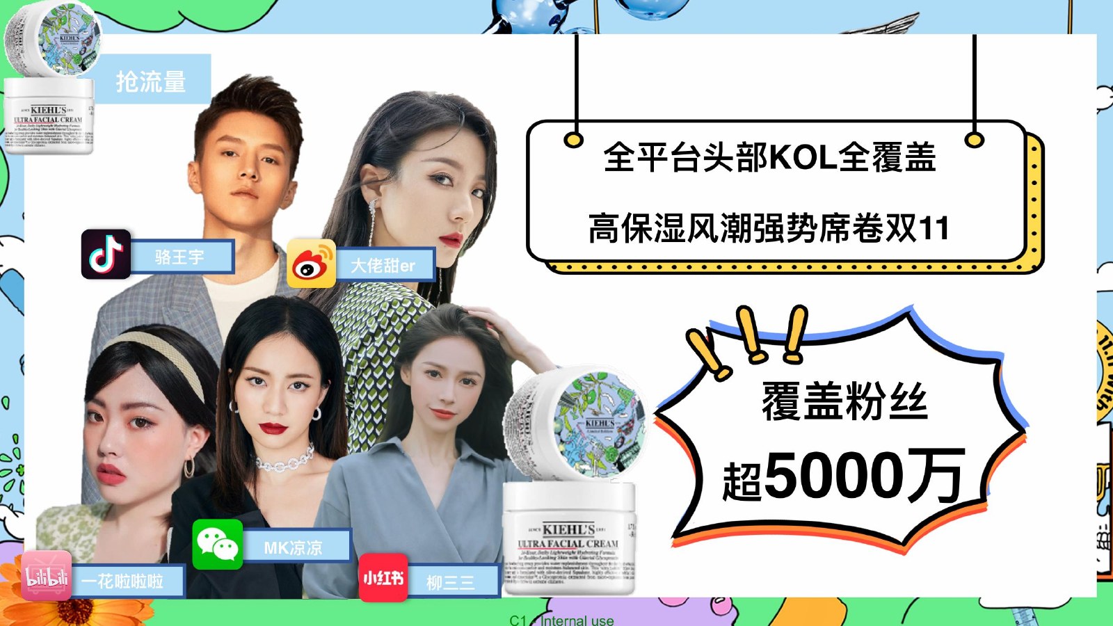 ULTRAVIOLET Credential 第 25 頁:KOL營銷案例|KIEHL'S