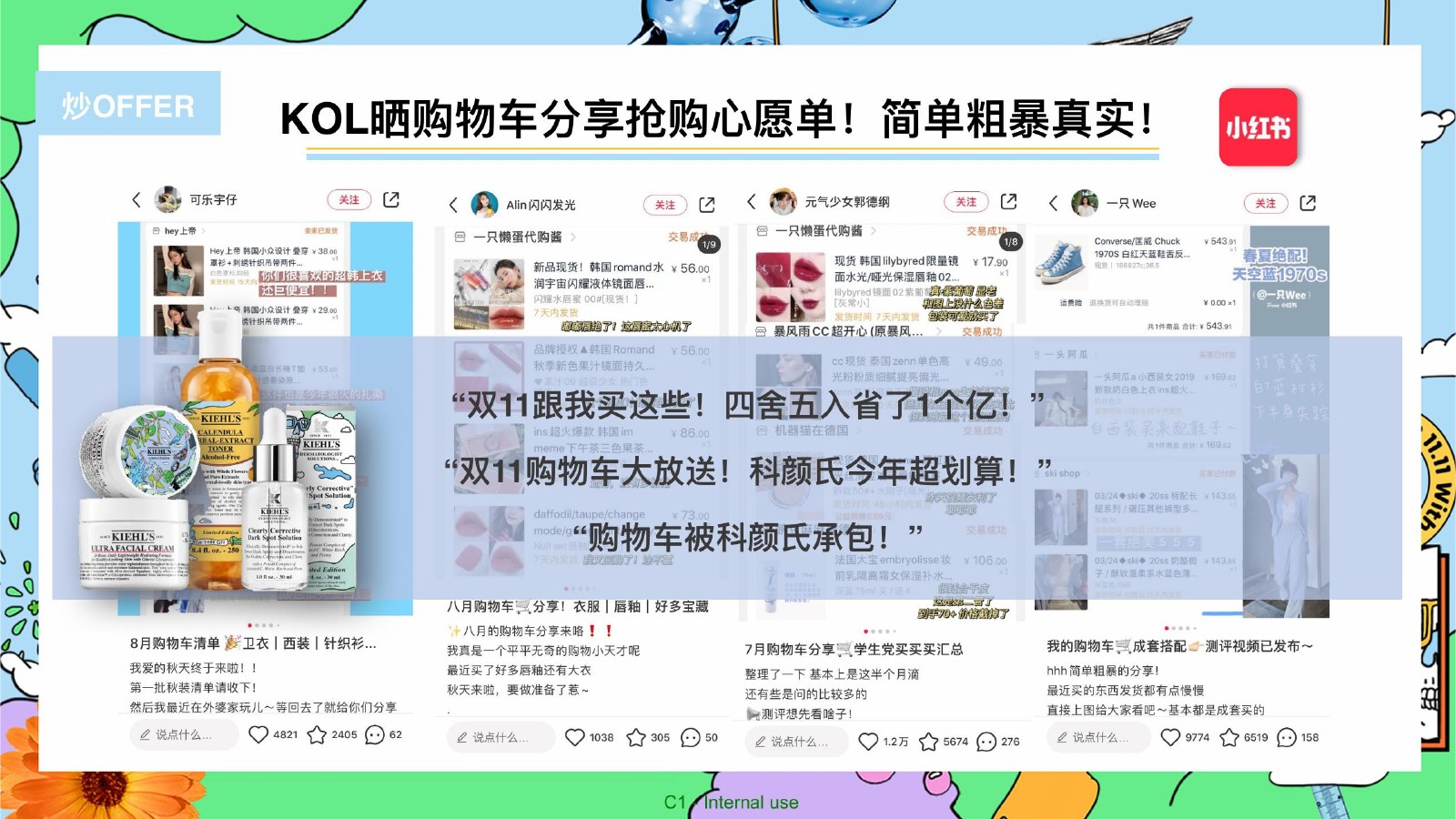 ULTRAVIOLET Credential 第 27 頁:社交媒體案例|小紅書、Kiehl's (科顏氏)