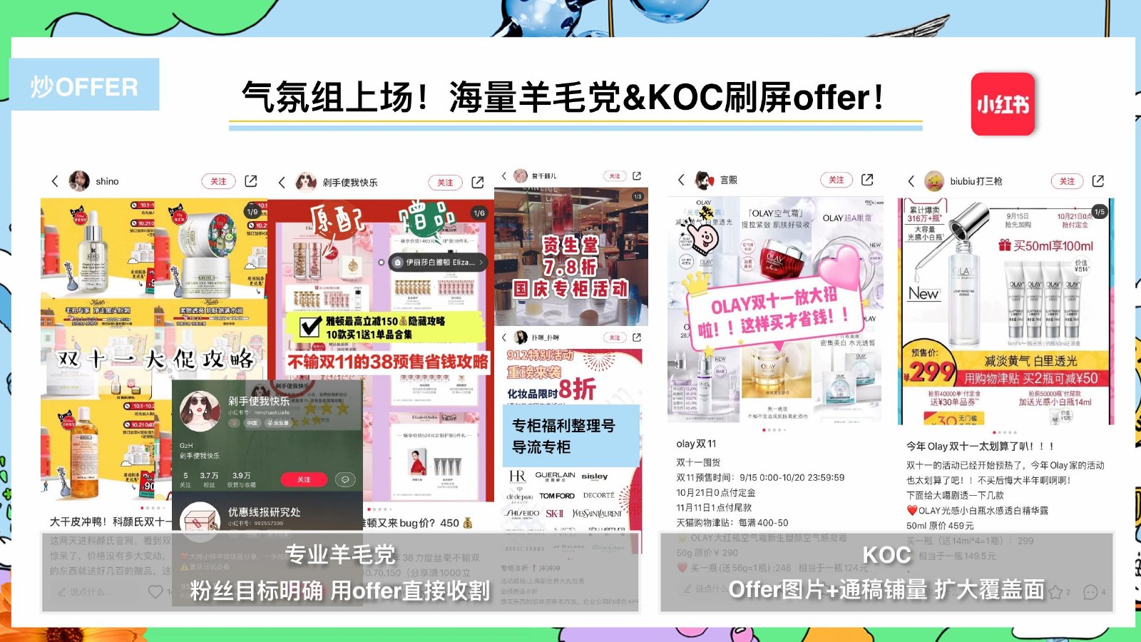 ULTRAVIOLET Credential 第 28 頁:社交媒體案例|小紅書、OLAY、資生堂、HR、GUERLAIN、sisley、TOM FORD、DECORTE、SK-II、YSL、科顏氏、伊麗莎白雅頓